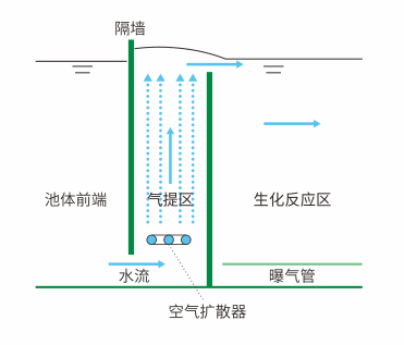 d88尊龙游戏大厅·(中国)官方网站
