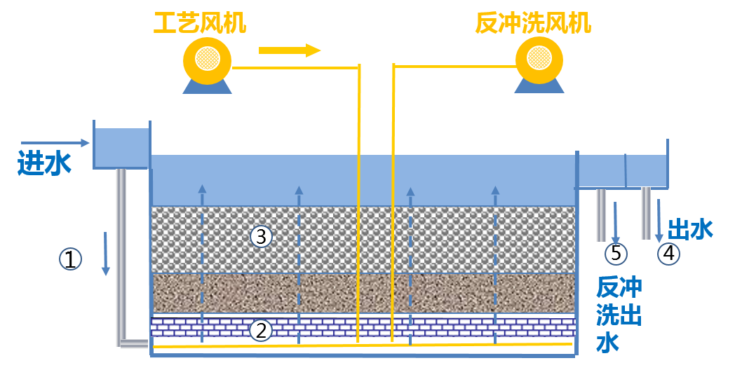 d88×ðÁúÓÎÏ·´óÌü¡¤(Öйú)¹Ù·½ÍøÕ¾